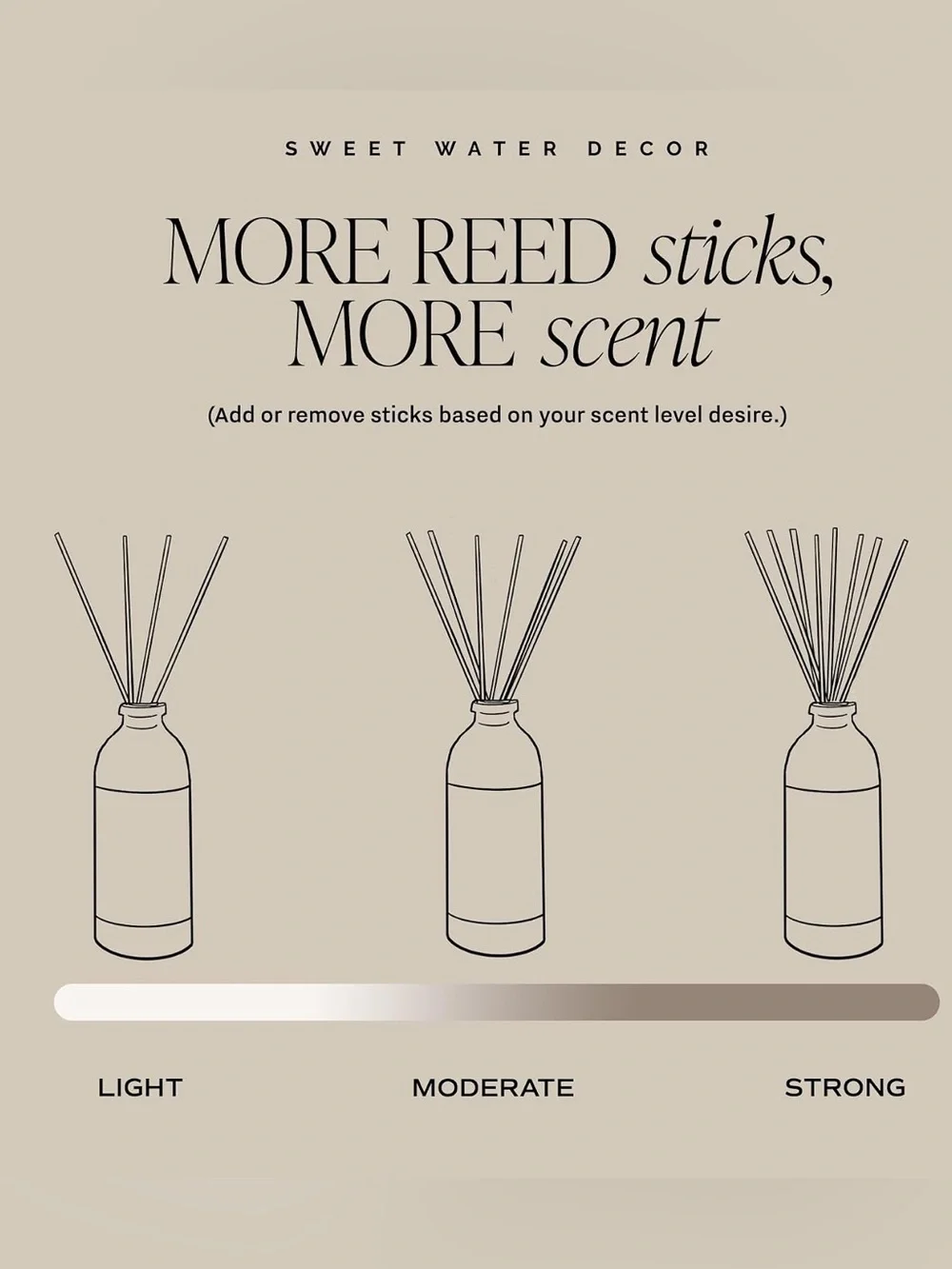 Sandalwood Rose Reed Diffuser - Black Reeds
